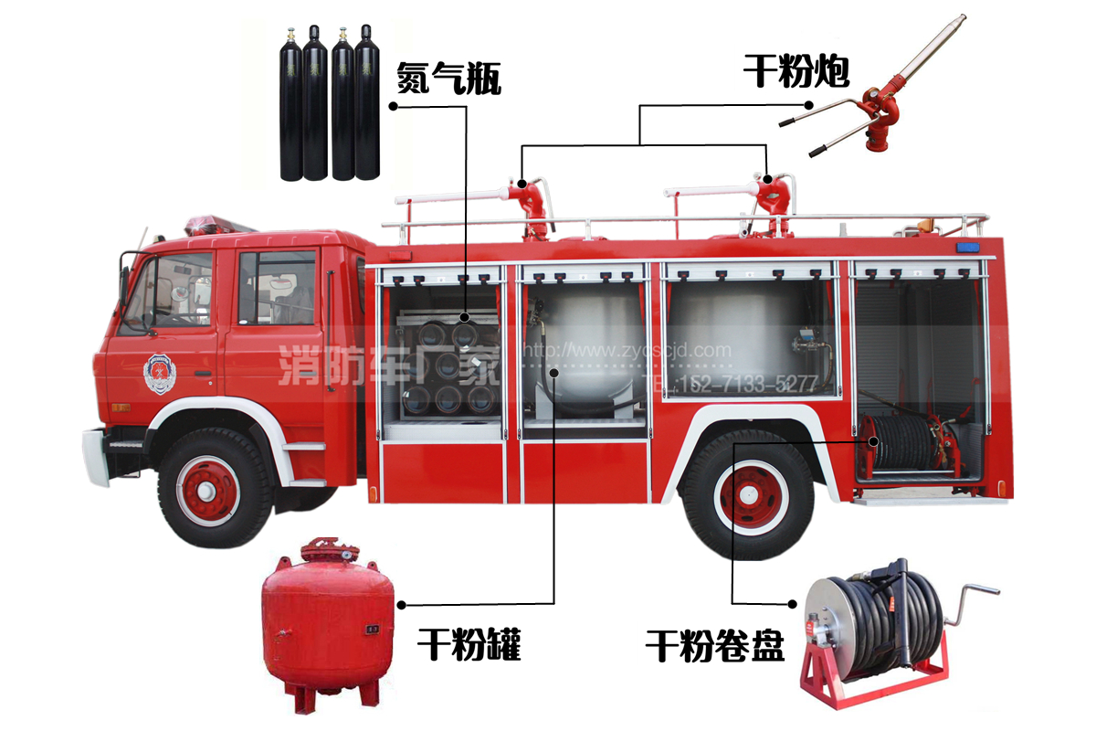 �ɷ�����܇�����DƬ