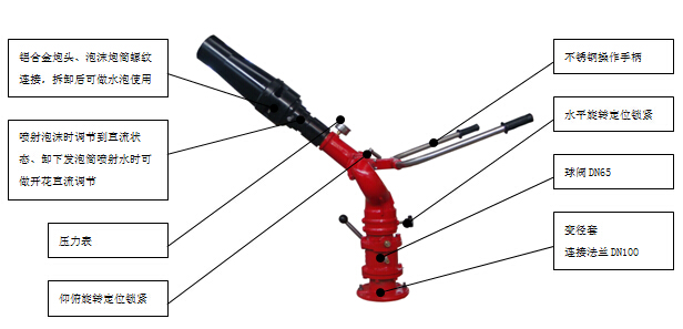 PL24�������ڈD��